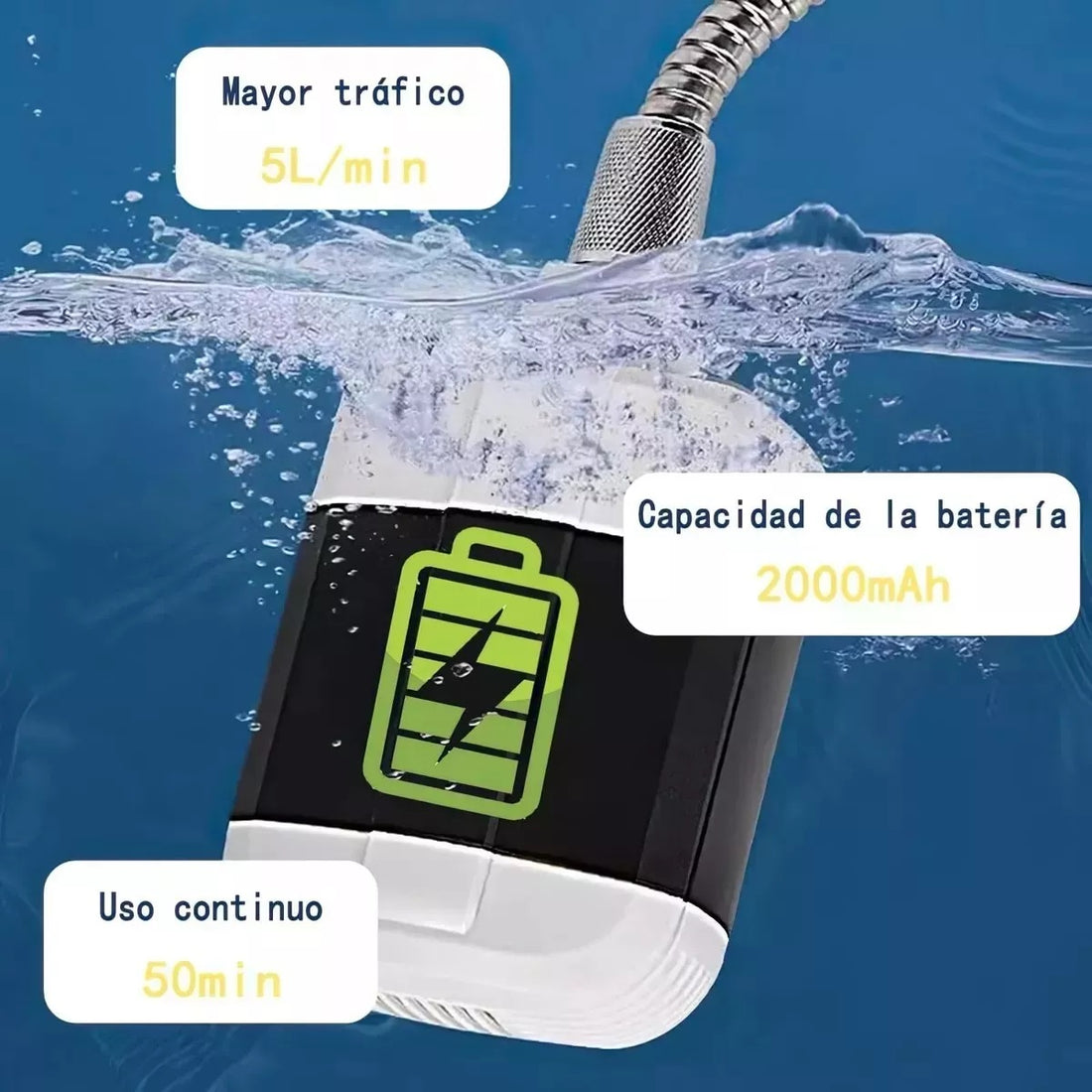 Ducha Portátil Multiusos Con Bomba de Agua + Envío Gratis 🎁